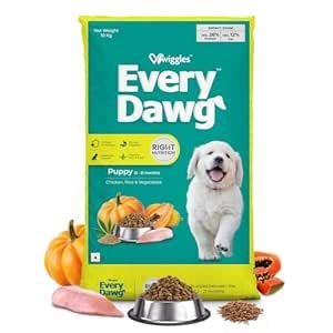 WIGGLES EveryDawg Puppy Food Dry Dog, 10kg, 2-21 Months - German ...