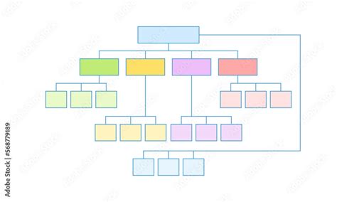 Business Structure Flow Chart 的图像结果