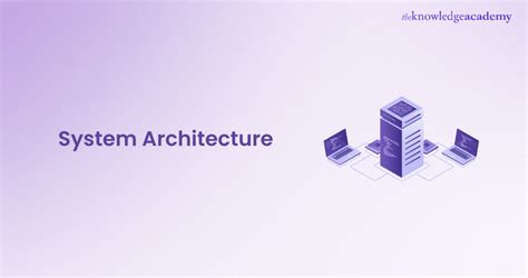 System Architecture Changes 的图像结果