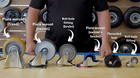 Image result for Step-Up Castor