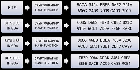 Image result for Hash Include Electronics