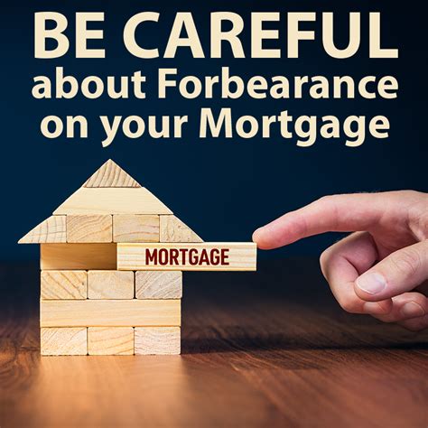 Image result for Mortgage Forbearance Program