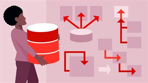 Data Modelling Solutions 的图像结果