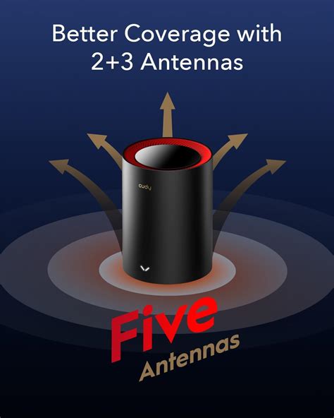 Cudy AX3000 Wi-Fi 6 2.5G Mesh System(M3000) - Covers India | Ubuy