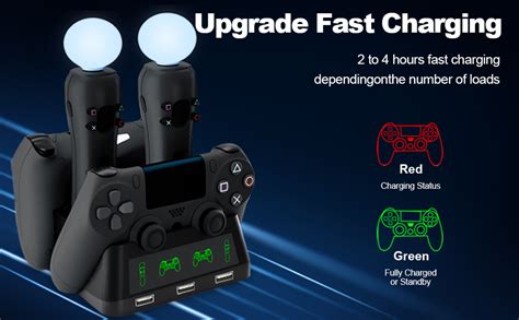 Image result for PS4 Controller Charging System
