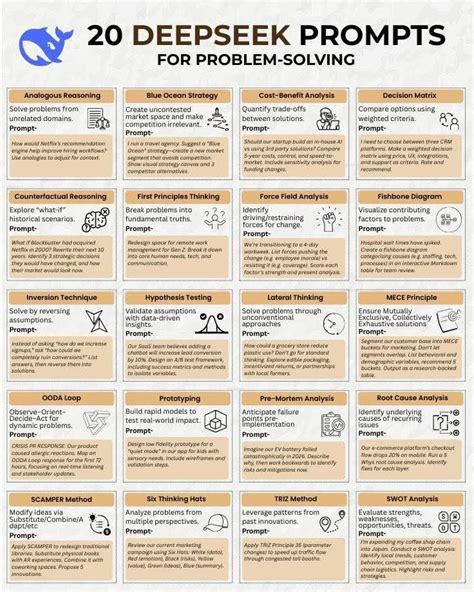 Image result for Web Developer Resume Examples