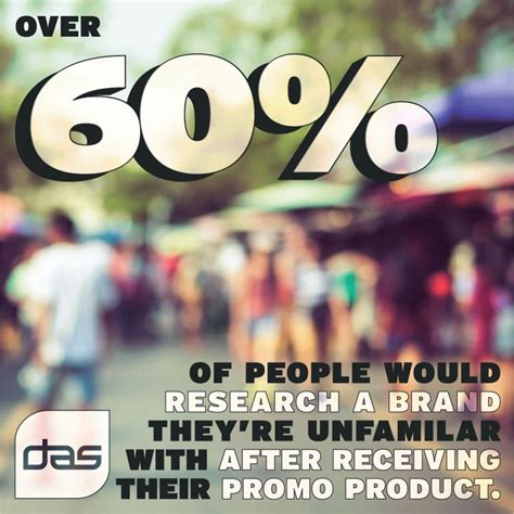 Image result for Dynamic Advertising Solutions