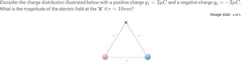 Simplified Charge Distribution Formula 的图像结果