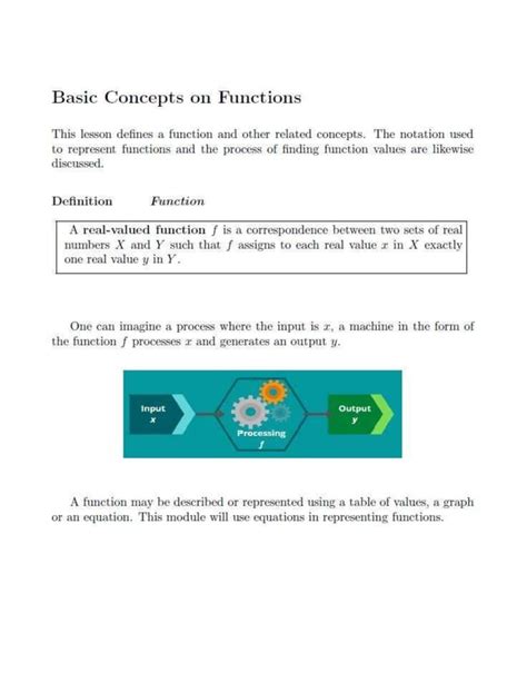 Image result for 1Sem Module 2 Maths Calculus