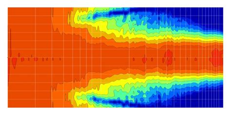 Image result for Preference Score File
