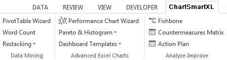 Image result for Data Mining Tools Excel