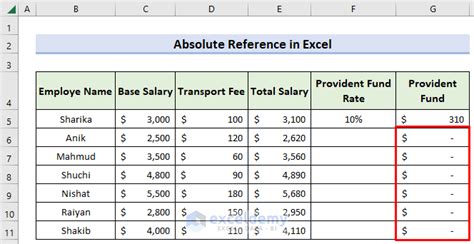 Image result for Difference Between Absolute and Relative Cell Reference Excel