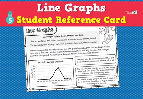 Image result for Interactive Line Graphs