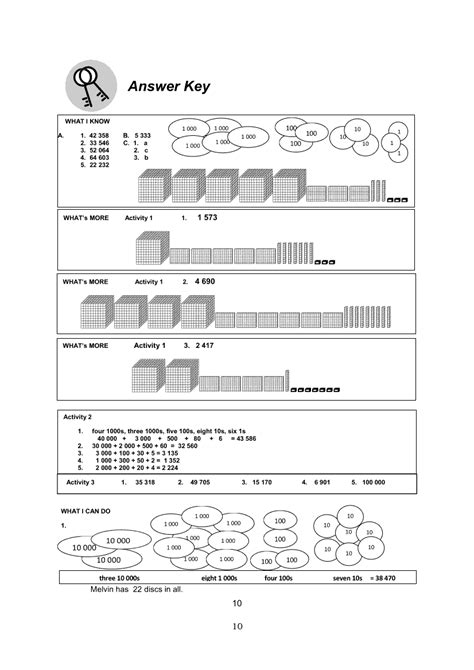 Image result for Visualizing Numbers Grade 4
