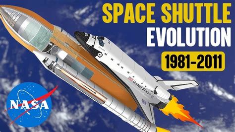 Image result for Evolution Space Shuttle Rockets