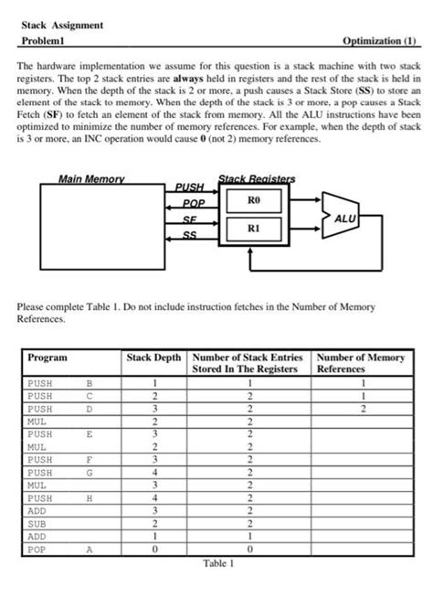 Image result for Computer Science Stack Practice Example Probelms