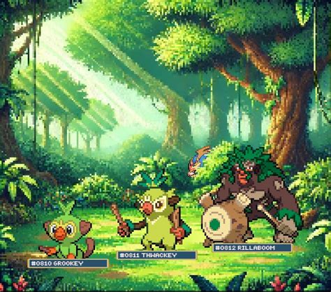 Image result for Grookey Evolution Line
