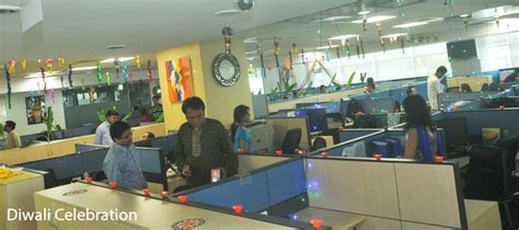 Shree Shubham Logistics Ltd – Career at one of the top warehousing ...