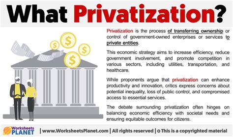 Image result for Privatization Explained