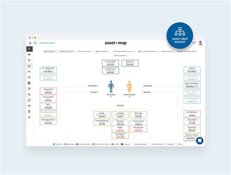 Image result for Asset Map Software