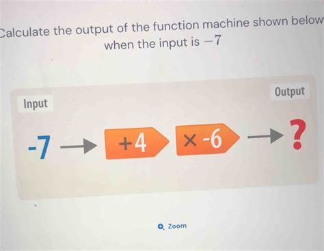 Image result for Math Function Machine