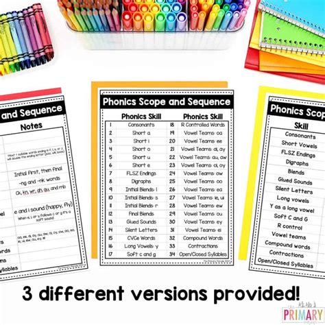 The Very Best Phonics Activities for Preschoolers - The Primary Parade