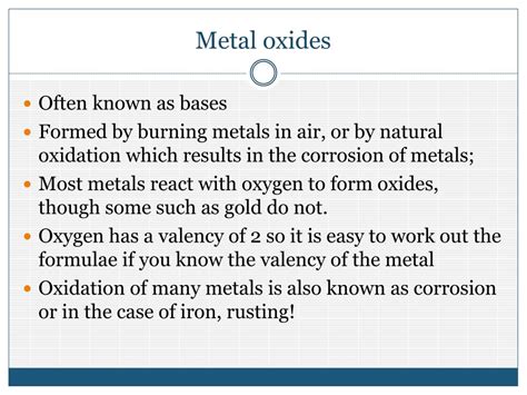 Image result for Oxide Compounds
