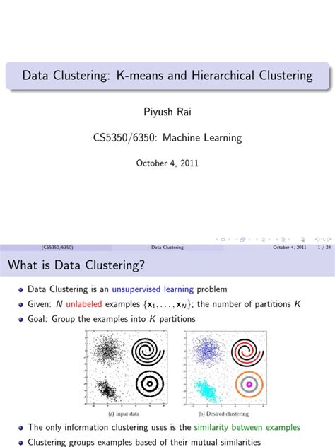 Data Clustering 的图像结果