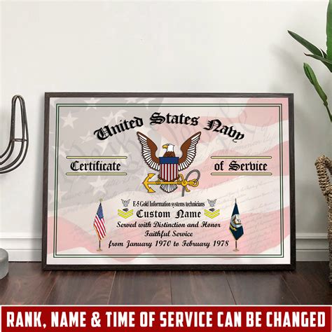 US Navy, American By Birth, Veteran By Choice – Poster 36x24in – Proud ...