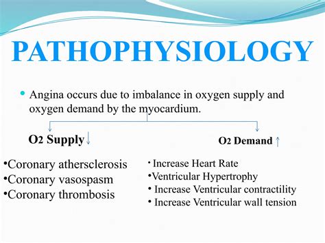 Anti-anginal drugs, pathophysiology, their mechanism of action and adverse effects | PPTX