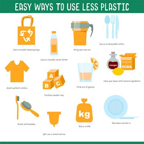 tips zero waste