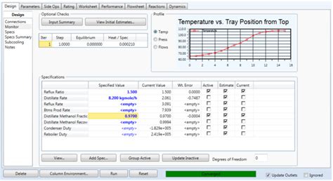 Image result for Diffuser in Process Column