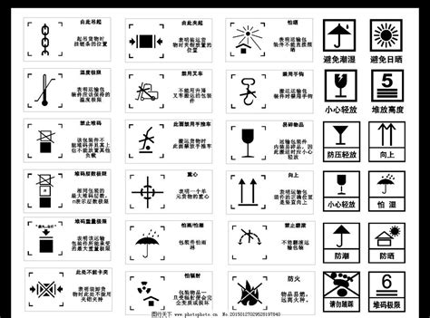 物流运输包装安全标志图标集合PNG图片素材下载_安全PNG_熊猫办公
