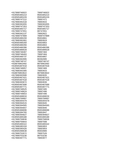 Image result for Valid Numeric Variable
