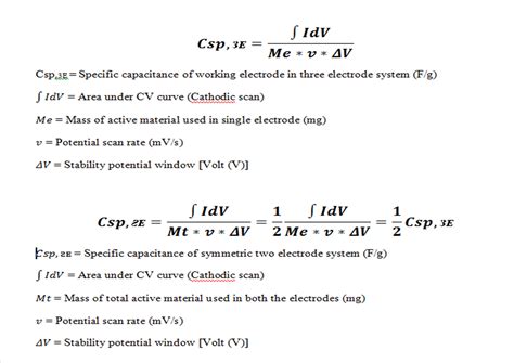 Image result for Formula for Capacitance