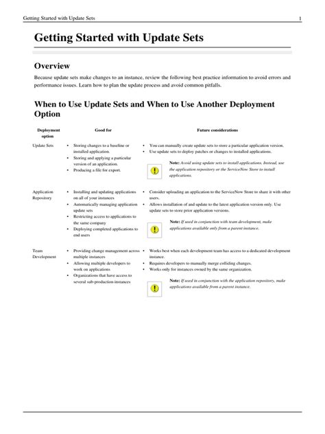 Image result for Update Getting Started