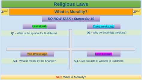 Image result for Learning Morality
