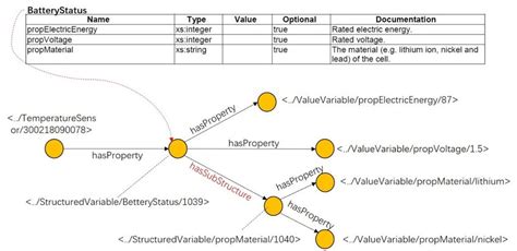 Image result for Complex Variable Mapping Example