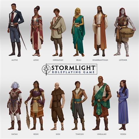 Pin by akohas on arts | Stormlight archive, Brandon sanderson ...