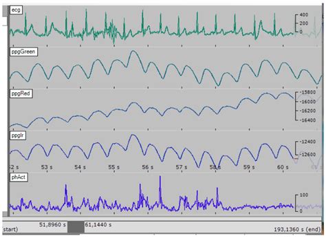 Decision Support System Proposal for Medical Evacuations in Military ...