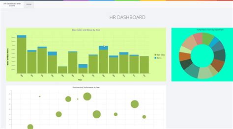 Image result for Spreadsheet Video-Tutorials