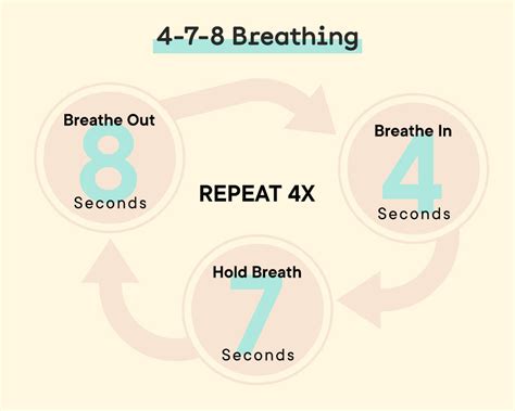 6 Breathing Exercises To Reduce… – Quench Botanics