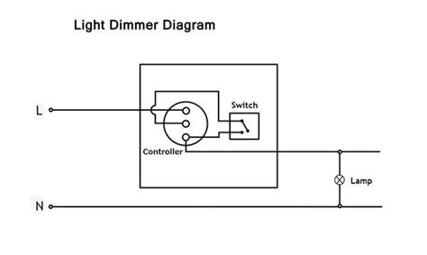 How Dimmer Switch Work 的图像结果