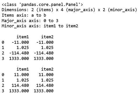 Python Pandas Panel Examples 的图像结果