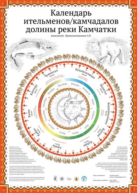 Indigenous Calendar Systems and Time Measurement
