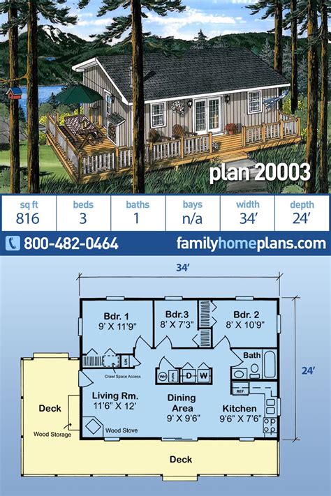 Plan 20003 | Cabin, Traditional House with 3 Bed, 1 Bath | Small house ...