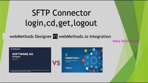 Image result for webMethods HTTP Connector Logo