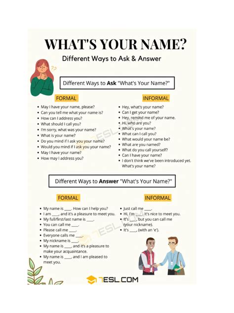 Image result for Basic Patterns