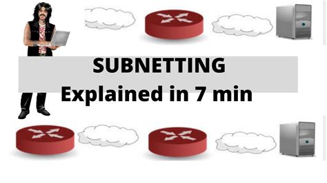 Image result for Easy Way to Subnetting Tutorial