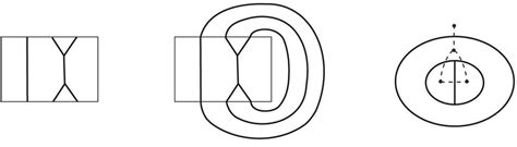 Image result for Example of Trace